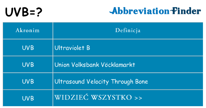 uvc medical abbreviation uvc medical abbreviation