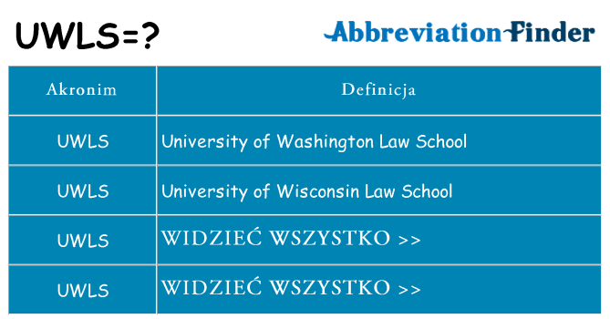 Co uwls oznaczać