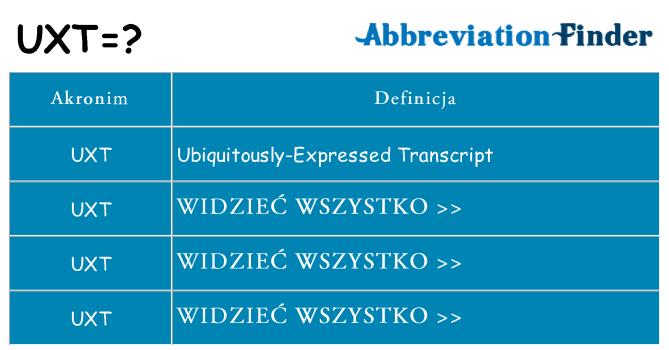 Co uxt oznaczać