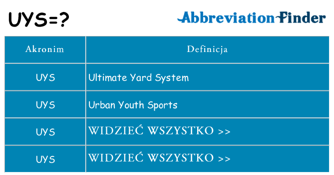 Co uys oznaczać