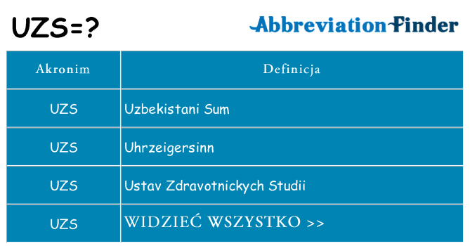 Co uzs oznaczać