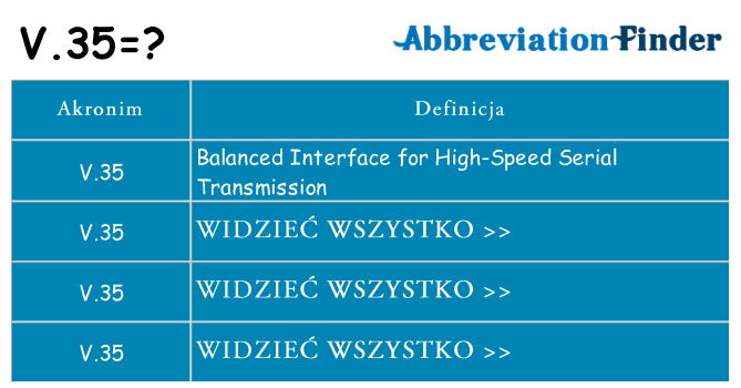 Co v-35 oznaczać