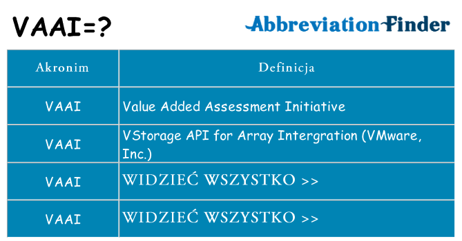 Co vaai oznaczać