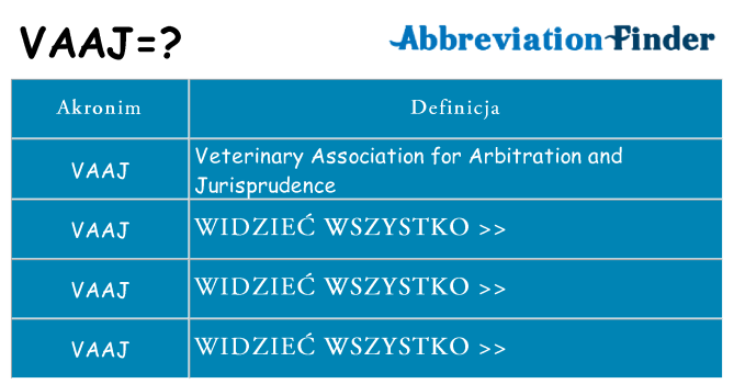 Co vaaj oznaczać