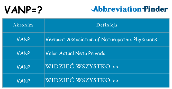 Co vanp oznaczać