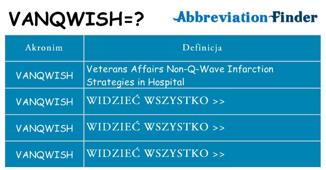 Co vanqwish oznaczać