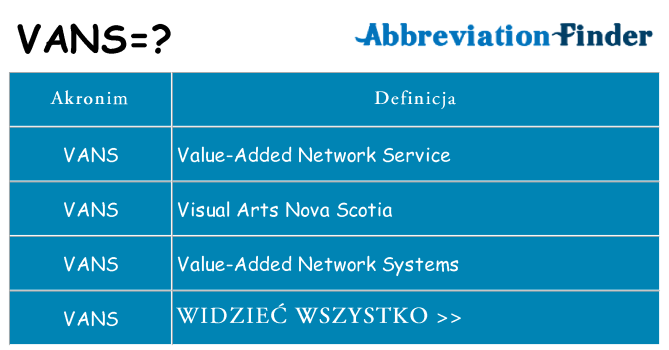 Co vans oznaczać