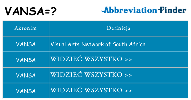 Co vansa oznaczać