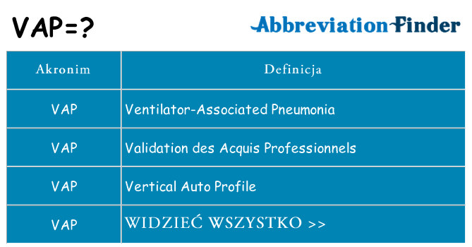 Co vap oznaczać