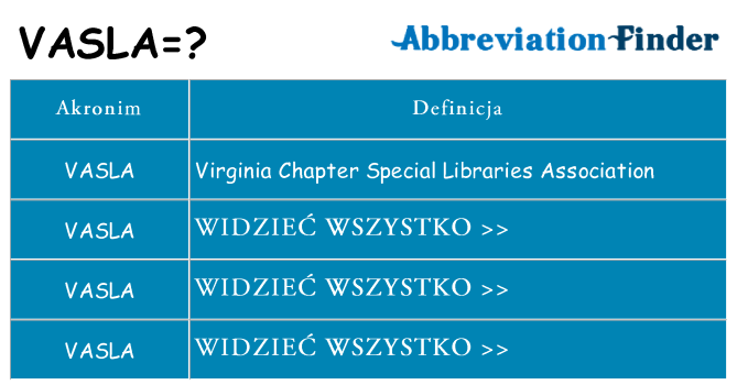 Co vasla oznaczać