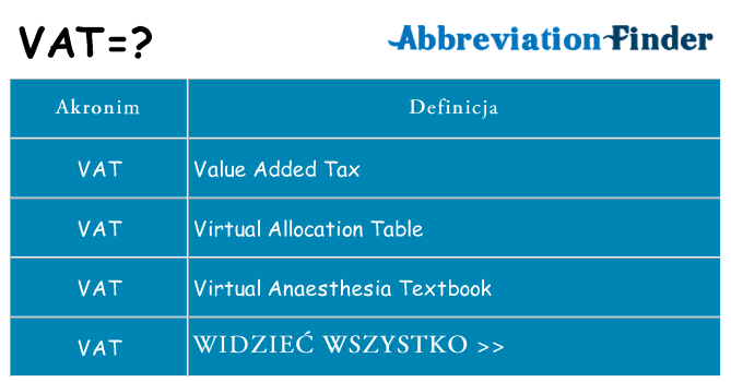 Co vat oznaczać