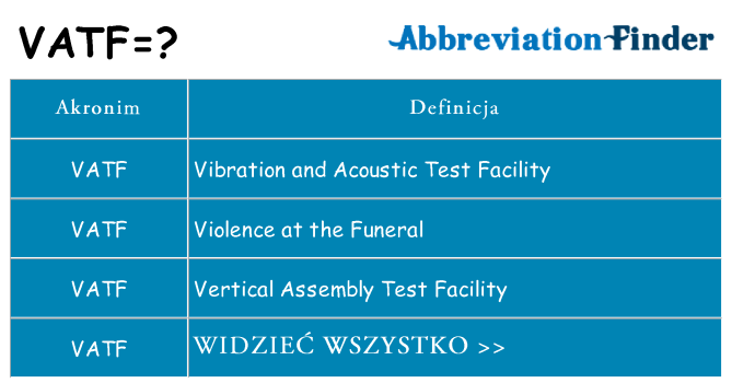 Co vatf oznaczać