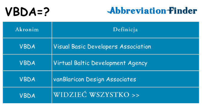 Co vbda oznaczać