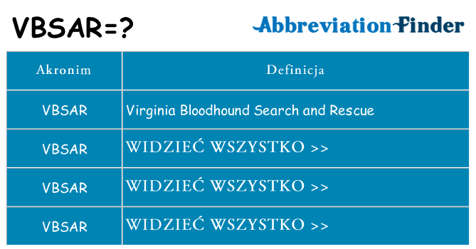 Co vbsar oznaczać