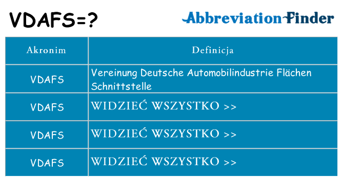 Co vdafs oznaczać