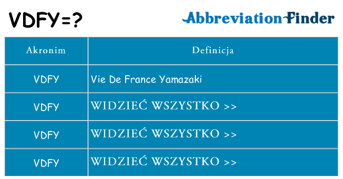 Co vdfy oznaczać