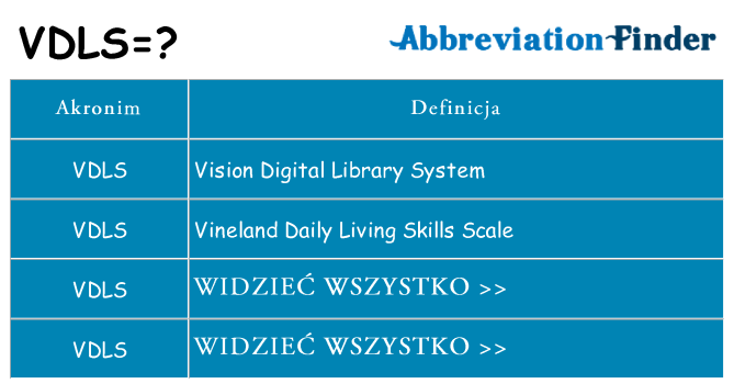Co vdls oznaczać