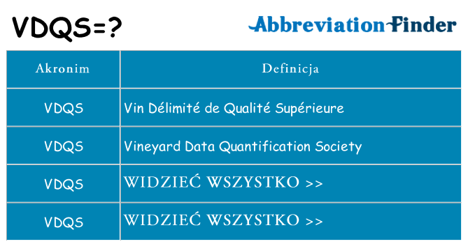Co vdqs oznaczać