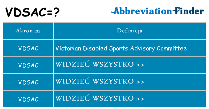 Co vdsac oznaczać