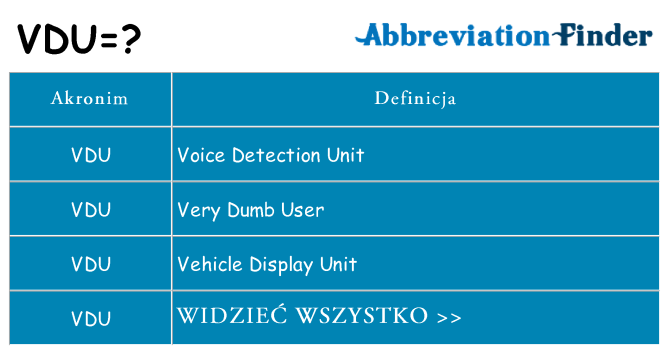Co vdu oznaczać