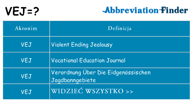 Co vej oznaczać