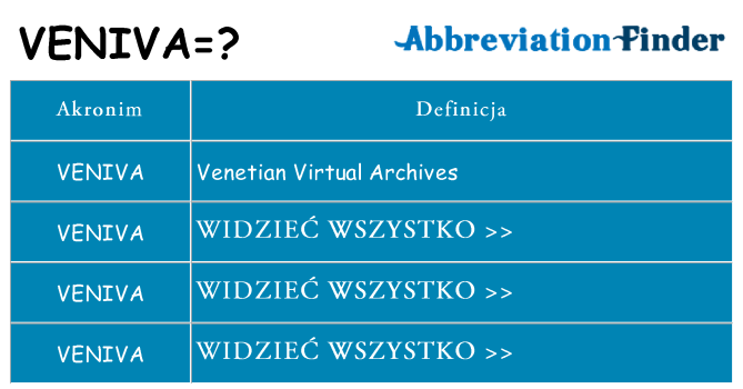 Co veniva oznaczać