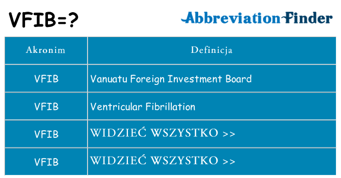 Co vfib oznaczać