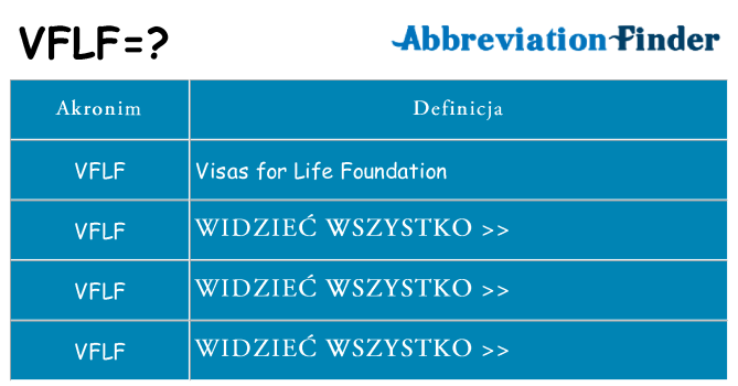 Co vflf oznaczać