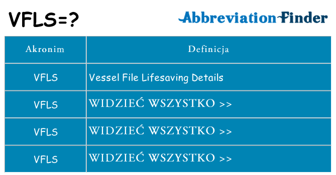 Co vfls oznaczać