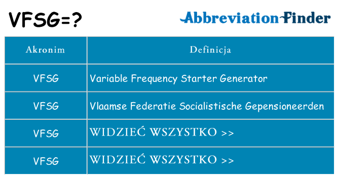 Co vfsg oznaczać