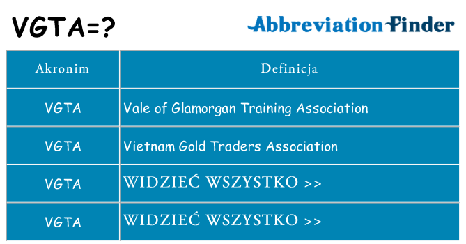 Co vgta oznaczać