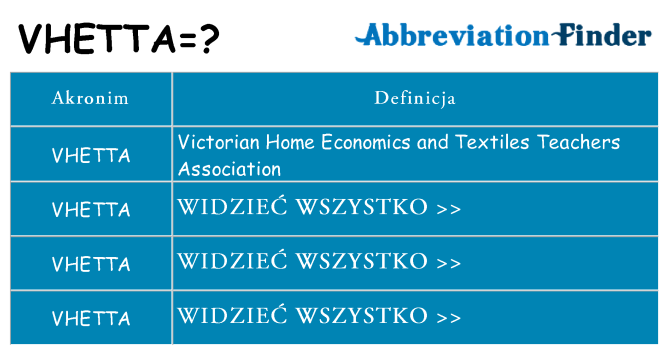 Co vhetta oznaczać