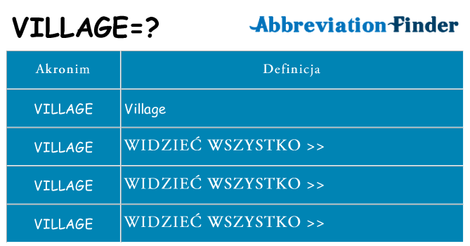 Co village oznaczać