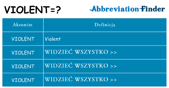 Co violent oznaczać
