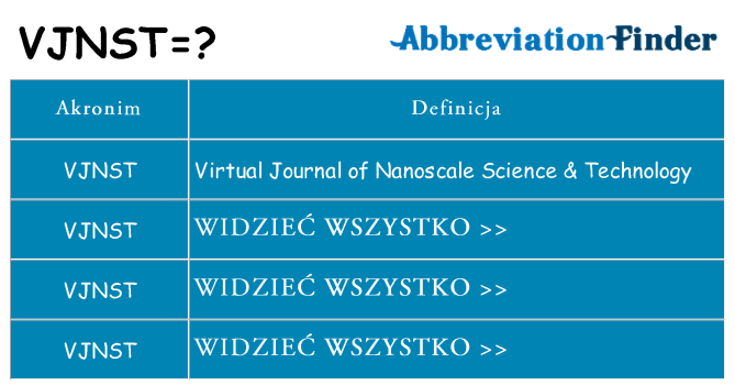 Co vjnst oznaczać