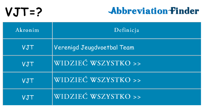 Co vjt oznaczać