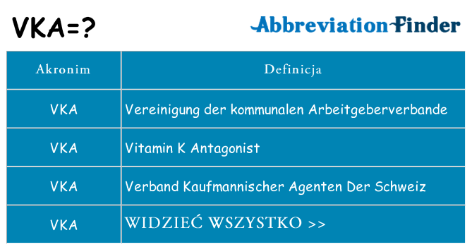 Co vka oznaczać