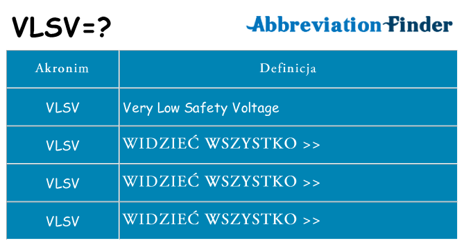 Co vlsv oznaczać