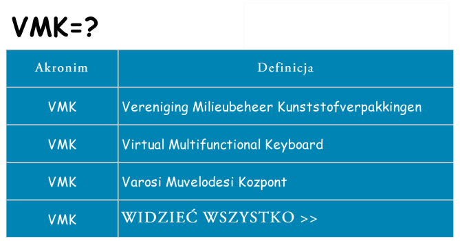 Co vmk oznaczać