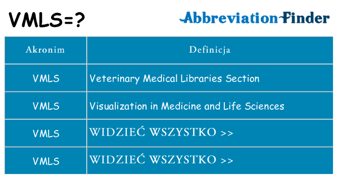 Co vmls oznaczać
