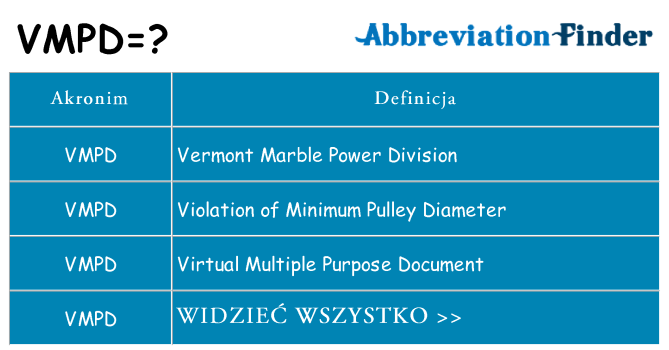Co vmpd oznaczać