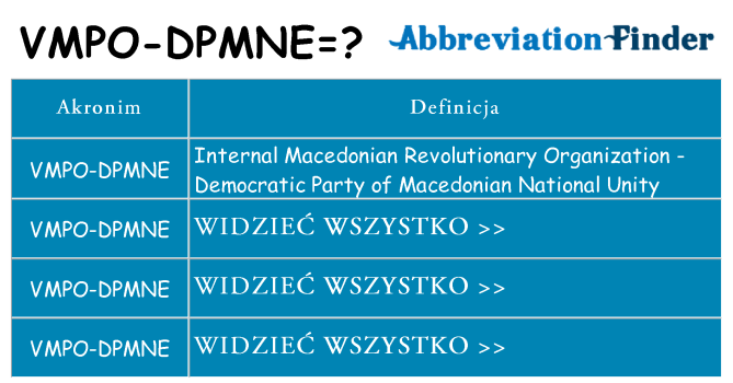 Co vmpo-dpmne oznaczać