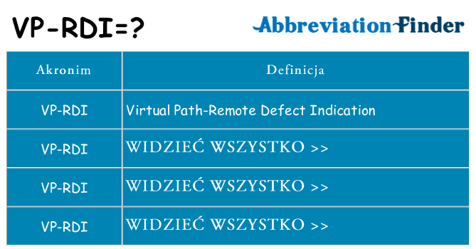 Co vp-rdi oznaczać