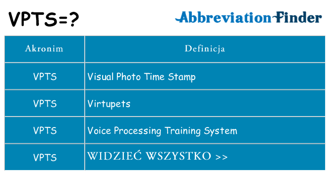 Co vpts oznaczać