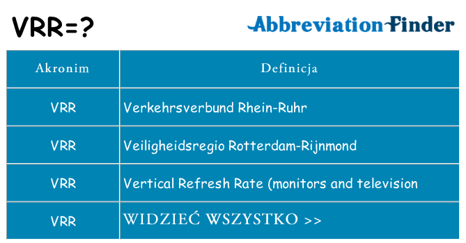 Co vrr oznaczać