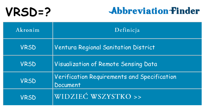 Co vrsd oznaczać