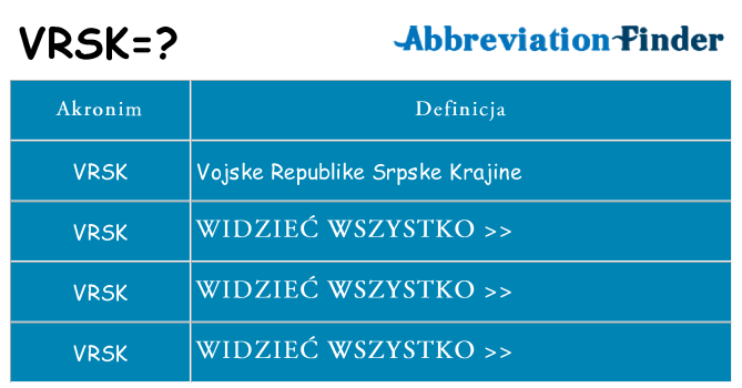 Co vrsk oznaczać