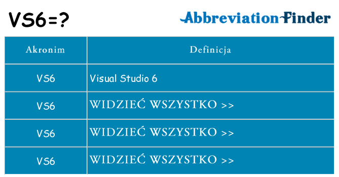 Co vs6 oznaczać