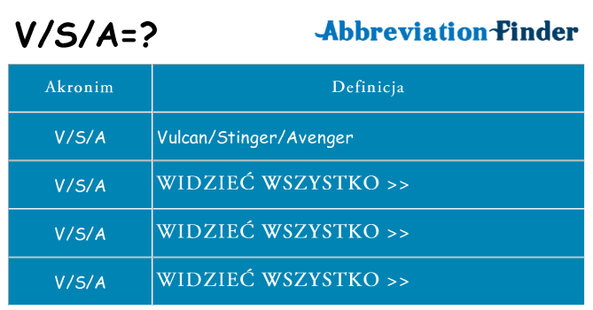 Co vsa oznaczać