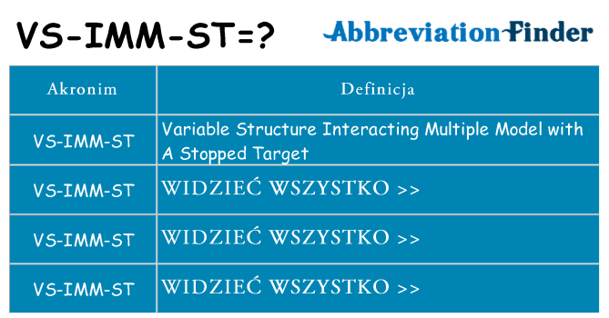 Co vs-imm-st oznaczać